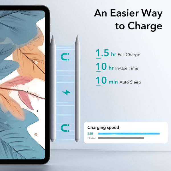 ESR Manyetik iPad Uyumlu Stylus Kalem-White