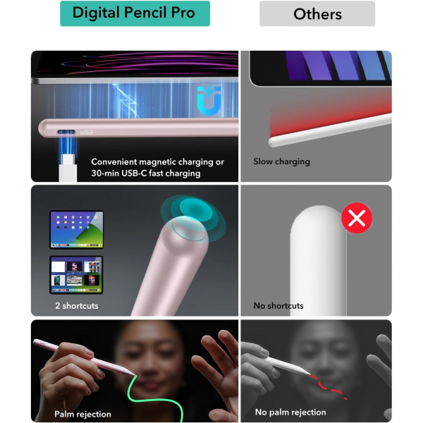 ESR Manyetik iPad Uyumlu Stylus Kalem-Pink
