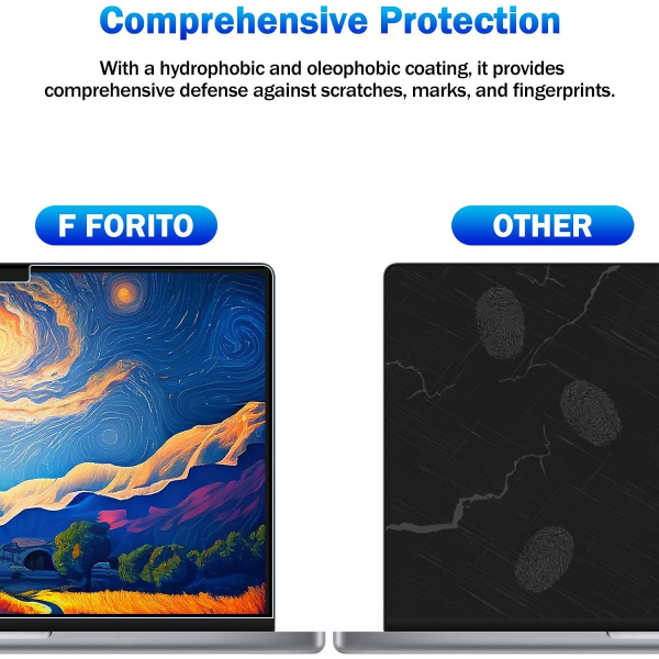 F FORITO MacBook Pro Mat Ekran Koruyucu(14 in)