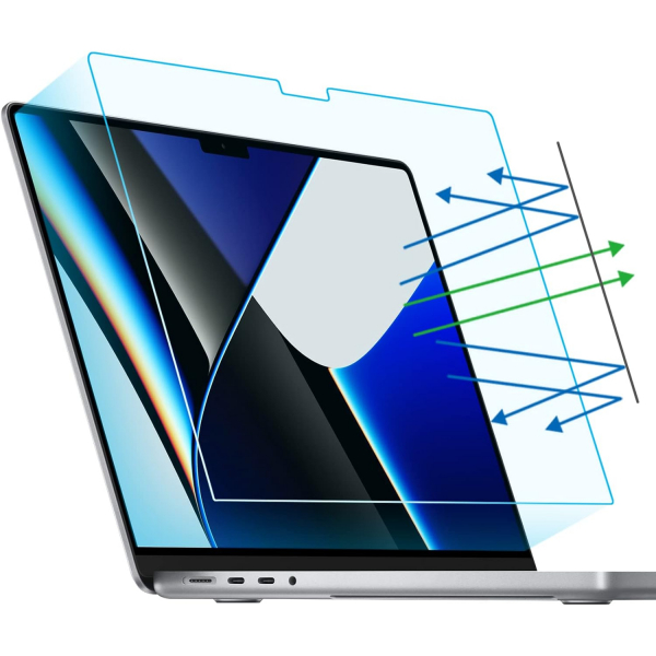 F FORITO MacBook Pro Mat Ekran Koruyucu(14 in)