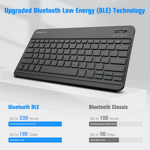 Fintie nce Kablosuz Klavye (11 in)