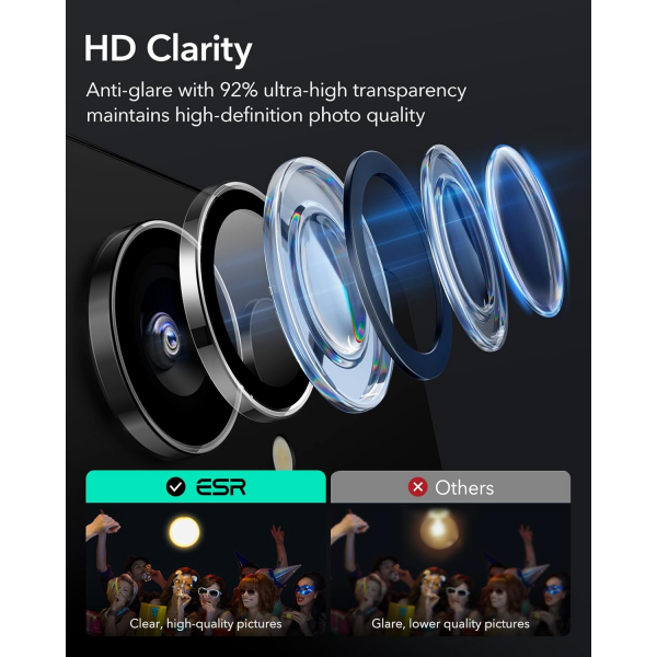 JETech Galaxy S25 Ultra Kamera Lens Koruyucu-Clear