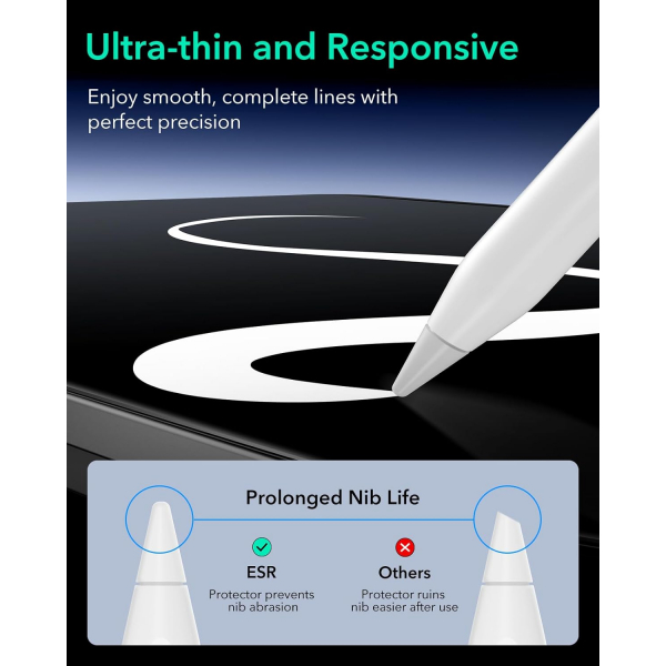ESR Mat iPad Pro 5.Nesil Ekran Koruyucu (11 in)