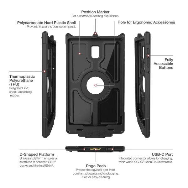 Ram Mounts Samsung Tab A 10.5 in RAM-GDS-SKIN-SAM66-NG