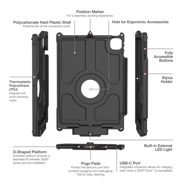 Ram Mounts iPad Pro 11 in M2 RAM-GDS-SKIN-AP32-NG-LED