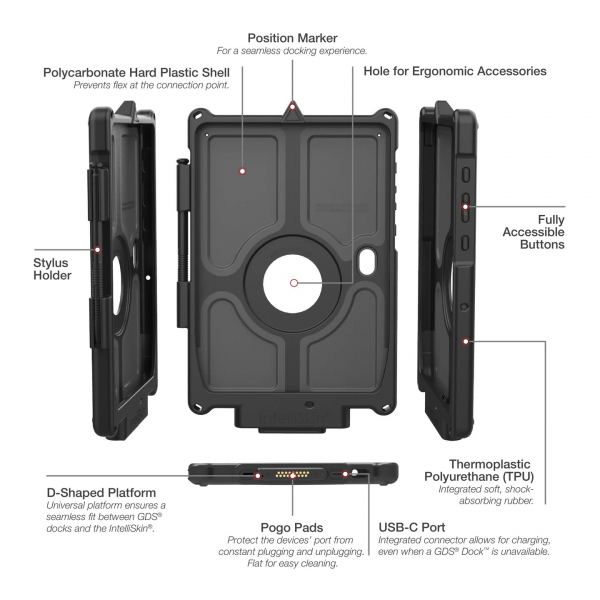 Ram Mounts Tab Active4 Pro RAM-GDS-SKIN-SAM54-NG-1