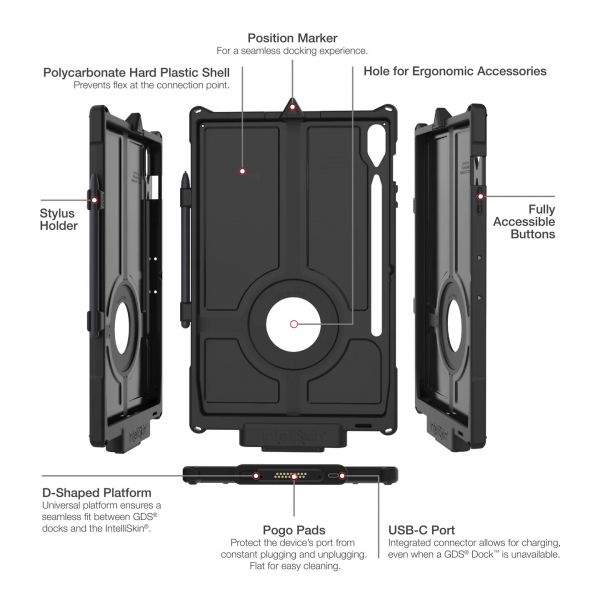 Ram Mounts Samsung Tab S10 Plus RAM-GDS-SKIN-SAM87-NG