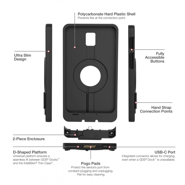 Ram Mounts Tab Active5 Thin-Case RAM-GDS-SKIN-SAM93-TCD