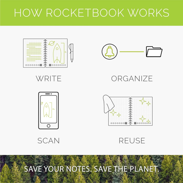 Rocketbook Pro Akll izgili Lined Defter (Letter)