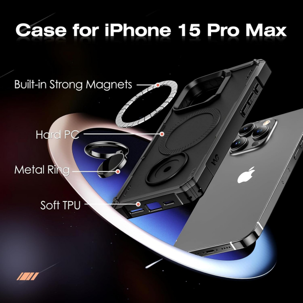 Ruky iPhone 15 Pro Max Klf-Black