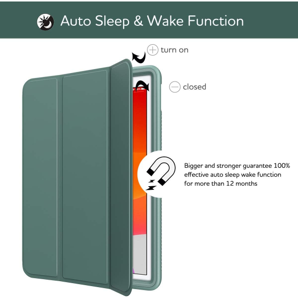 SURITCH Tam Korumal iPad Klf(10.2 in)-Midnight Green