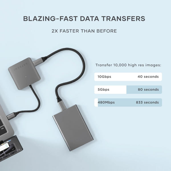 Satechi 4 Portlu USB C Hub (10Gbps)