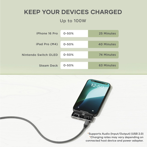 Satechi Mobil XR MicroSD Port Dntrc