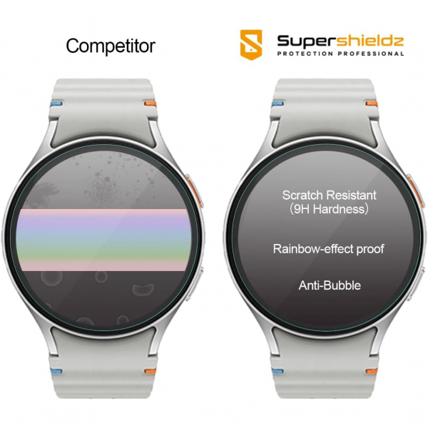 Supershieldz Galaxy Watch 7 Ekran Koruyucu (44mm)