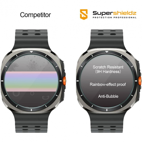 Supershieldz Galaxy Watch Ultra Ekran Koruyucu (47mm)