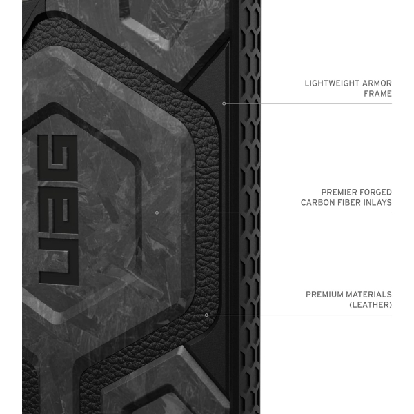 UAG Craftsman Galaxy S24 Ultra Klf