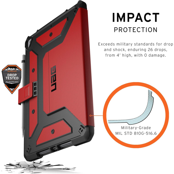 UAG Metropolis iPad 9.Nesil Klf(10.2 in)-Magma