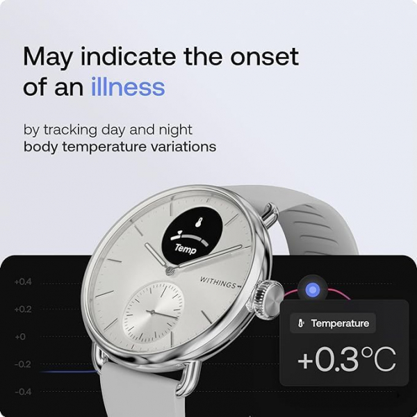 Withings ScanWatch 2 Hybrid Akll Saat (42mm)