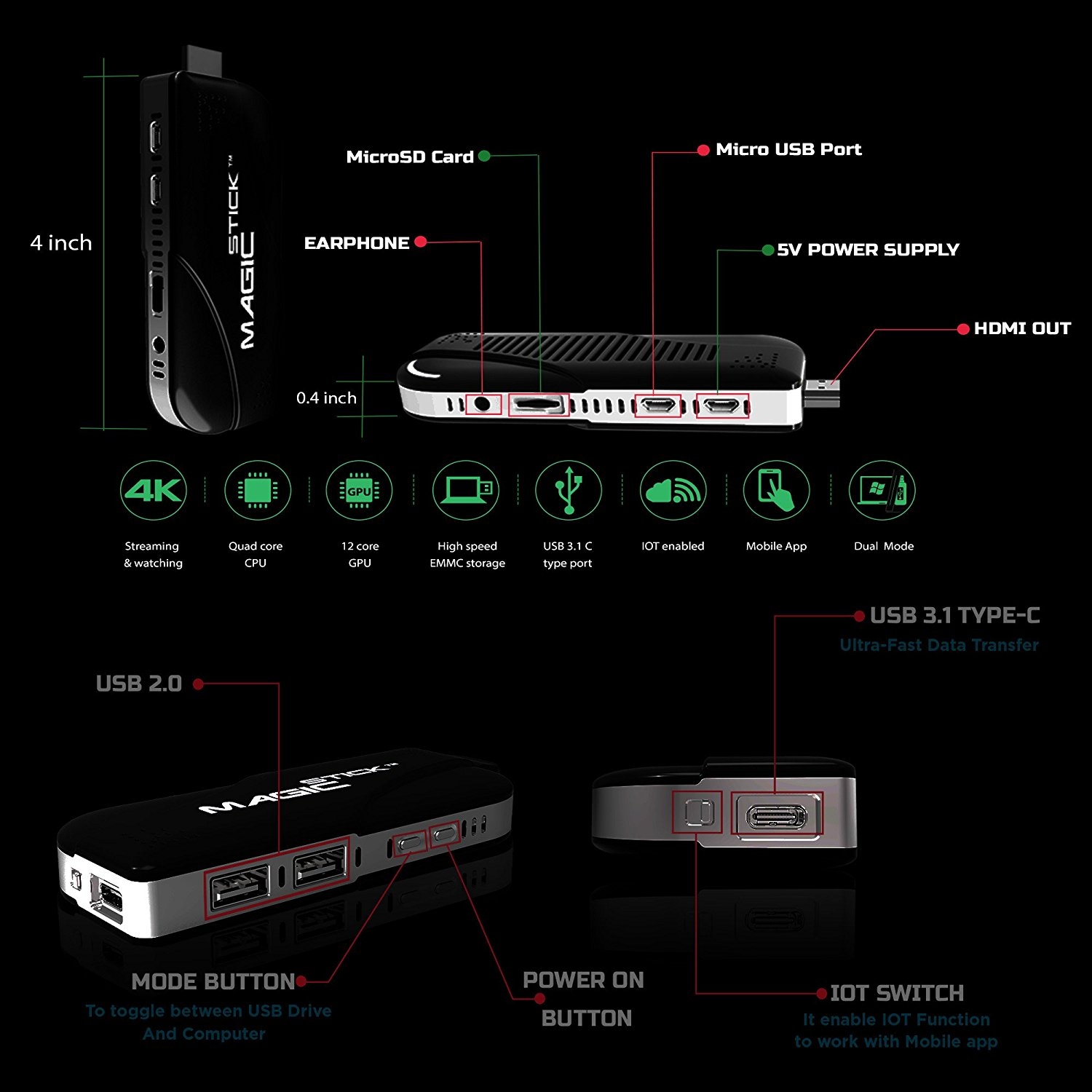 Intel magic 2 4g обзор