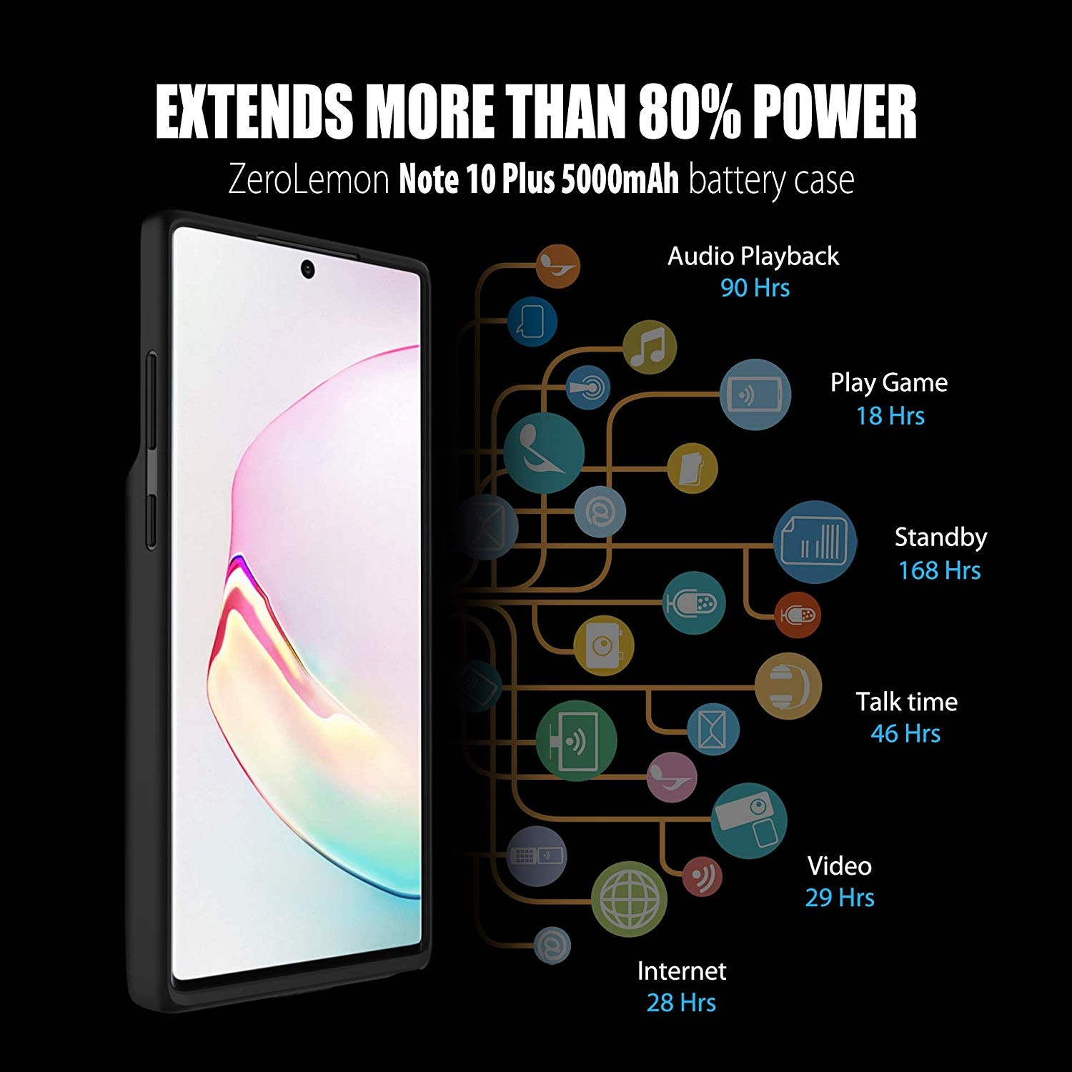 zerolemon note 10 plus